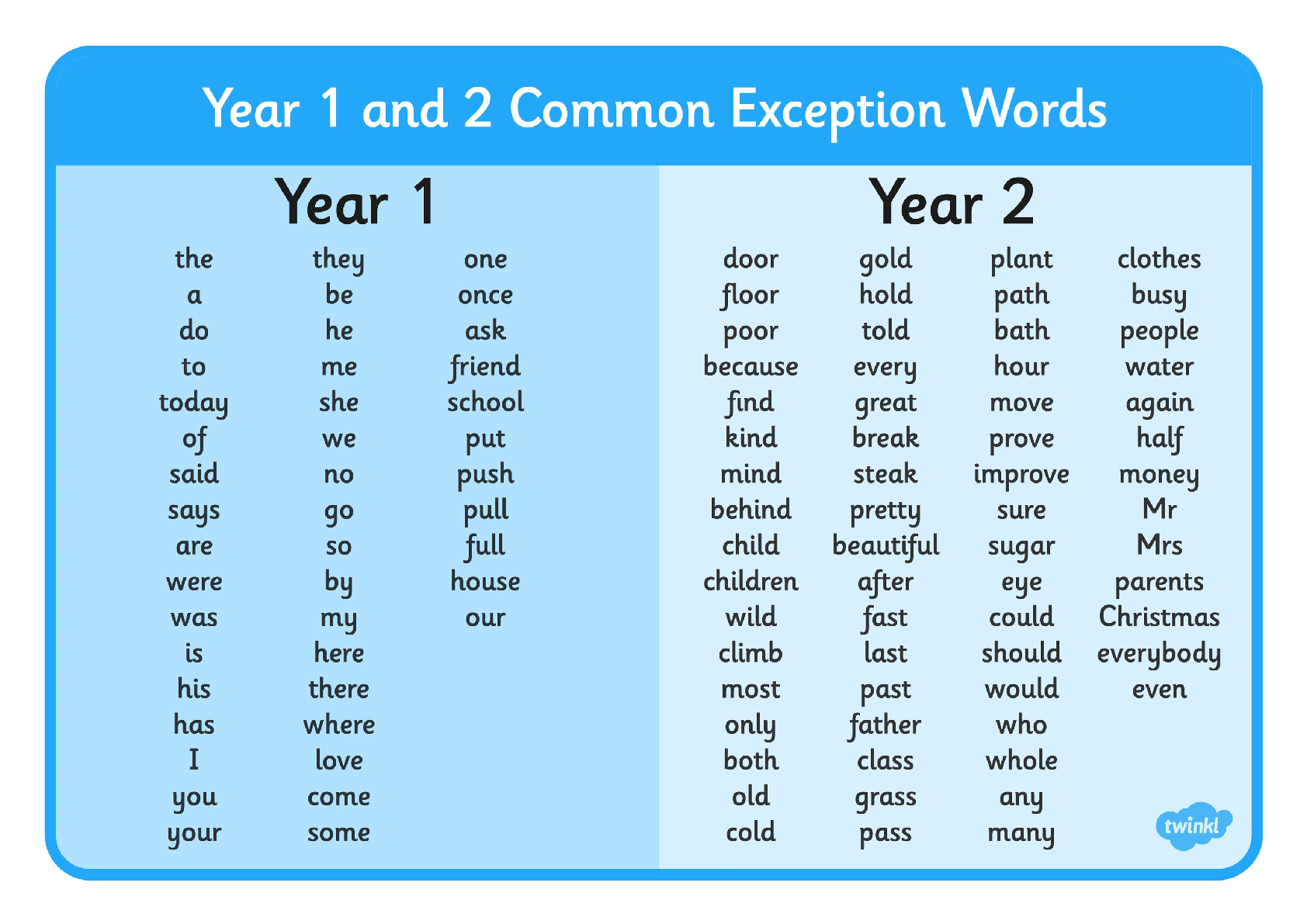 Image result for year 2 common exception words pdf